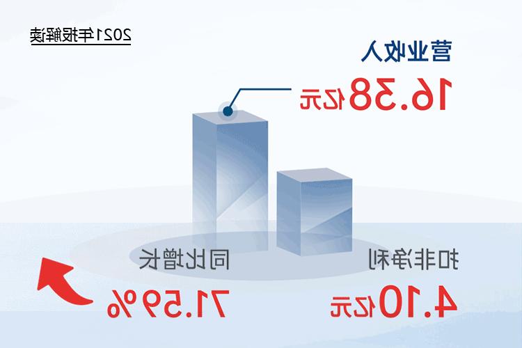 您收到一封<a href='http://franwm.hotellgotland.com'>欧洲杯下注网站</a>2021年“成绩单”